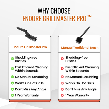 Endure Grillmaster Pro™